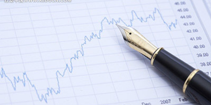 计算机设备板块走势_分时图分析_计算机板块股票