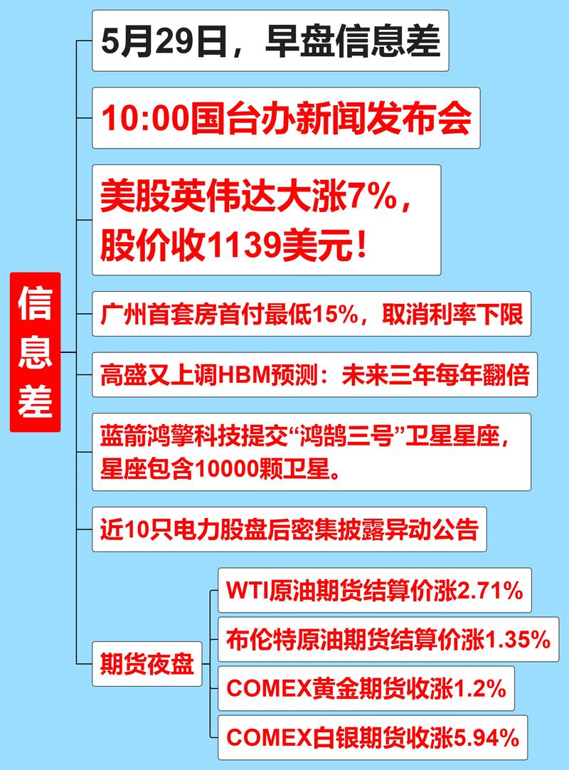 美股投资APP排名_新浪财经APP美股功能_苹果平板电脑炒股能画线吗?