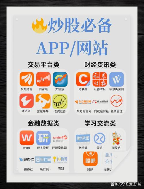 京东股票app_宿迁际扬信息科技有限公司_4g手机股票