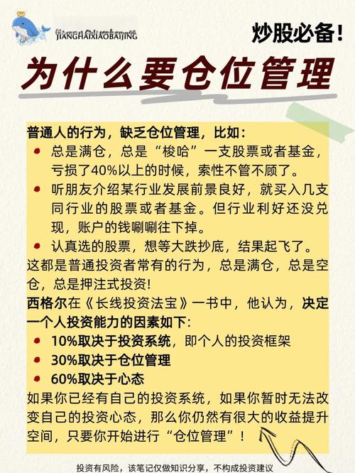 基金重仓股选择标准_券商重仓和基金重仓的股票区别_基金重仓股风险控制