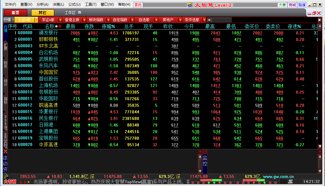 手机版股票行情软件下载_热门股票软件推荐_股票软件排行榜