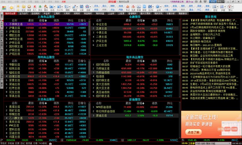 手机版股票行情软件下载_股票软件排行榜_热门股票软件推荐