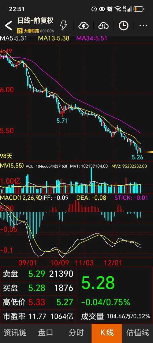 603105芯能科技 转债代码113679 转股价格修正条件_可转债股票价格