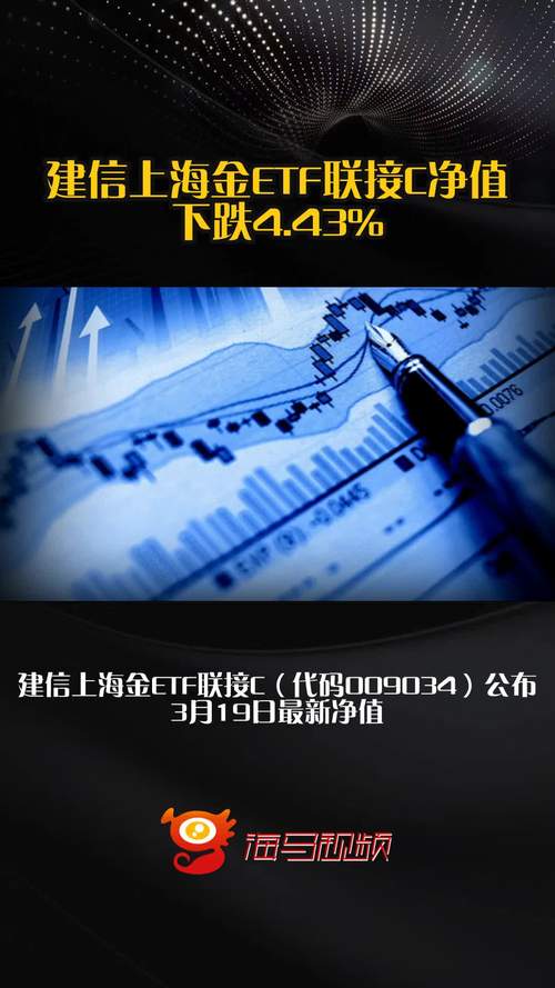 联接基金ETF跟踪误差小于0.3%_上海股指期货开户_指数复制法被动投资联接基金