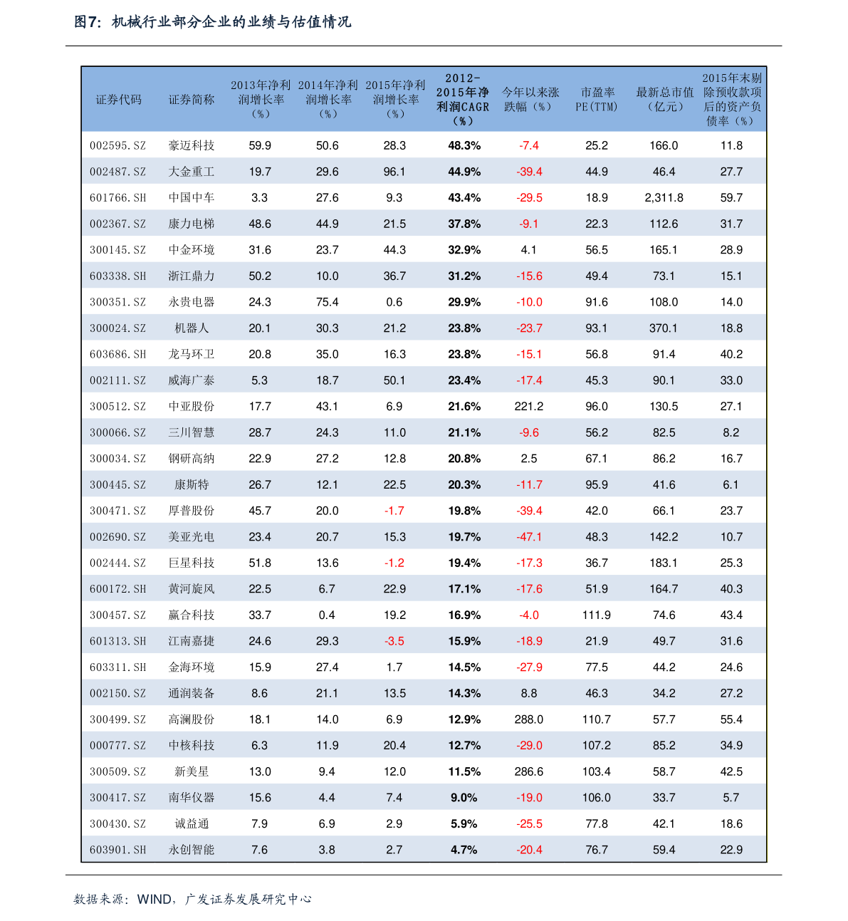 中国网络安全行业10大龙头（网络安全股票龙头一览表）