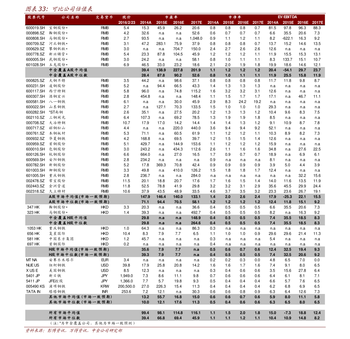网络安全板块股票龙头有哪些，网络安全上市公司股票一览