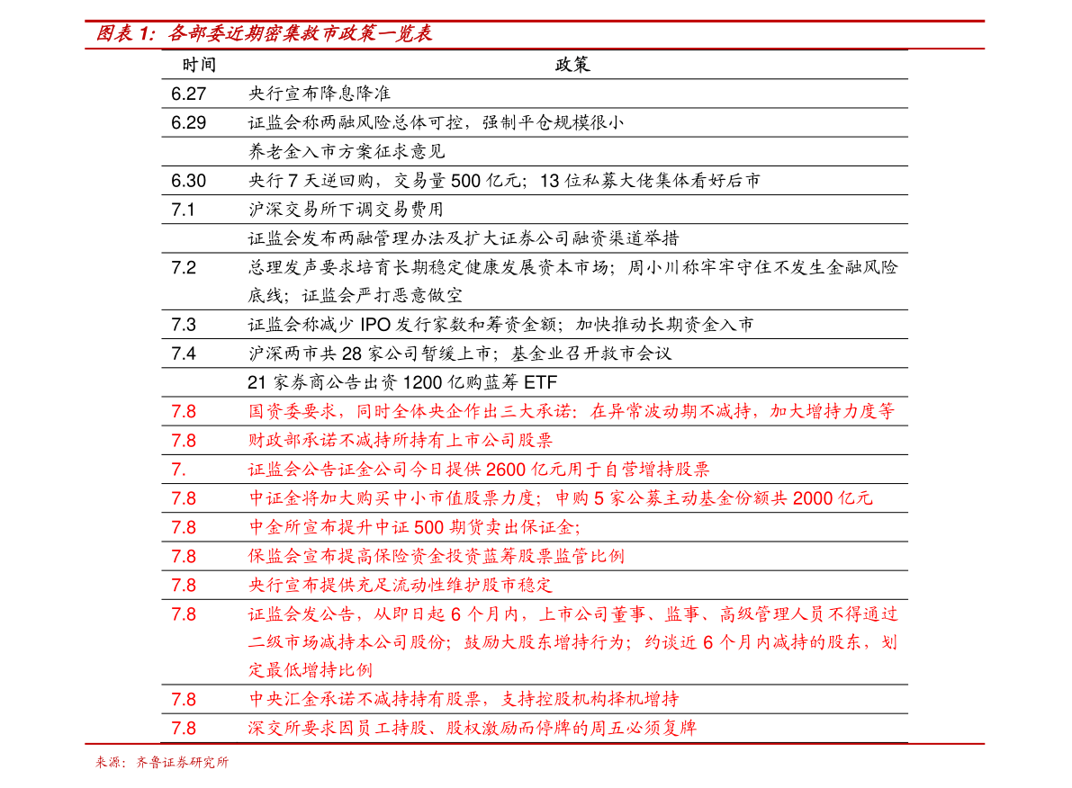 网络安全板块股票龙头有哪些，网络安全上市公司股票一览
