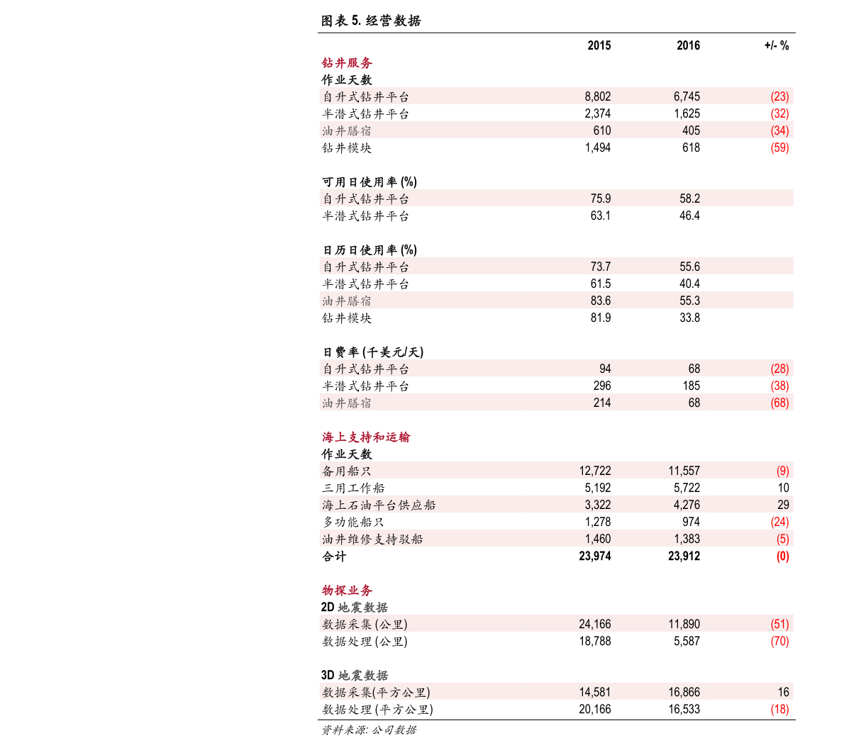 网络安全板块股票龙头有哪些，网络安全上市公司股票一览