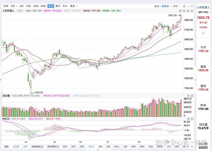开能健康2025年一季报_开能健康全屋净水机业绩分析_开能集团股票行情