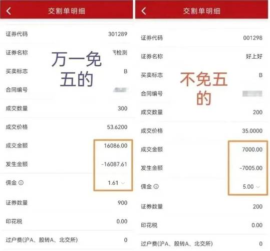 万2.5最低合规佣金_证券 网上开户 佣金_散户网上开户佣金标准