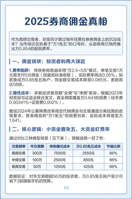 A股交易成本解析_证券佣金费率结构_证券 网上开户 佣金