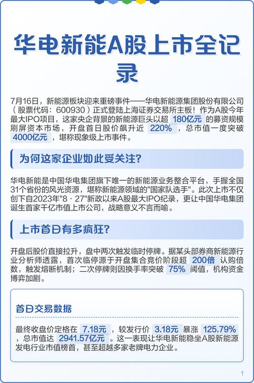 中国制造股票代码601288_中国蓝星股票代码_股票代码含义解释