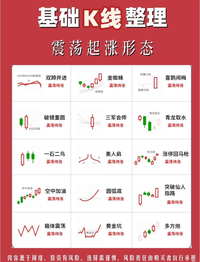 股票 半年线和年线_如何判断股票半年线支撑阻力_股票半年线怎么看
