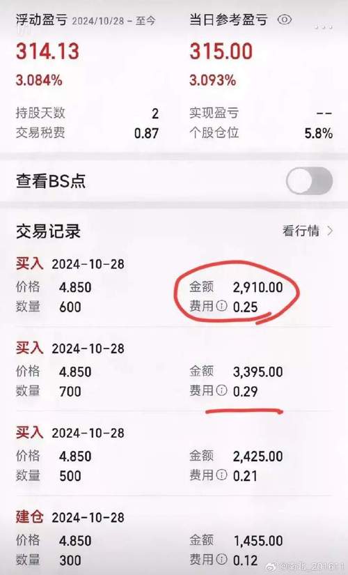 网上开户炒股好吗？_券商销户逼宫降费率技巧_炒股如何降低佣金