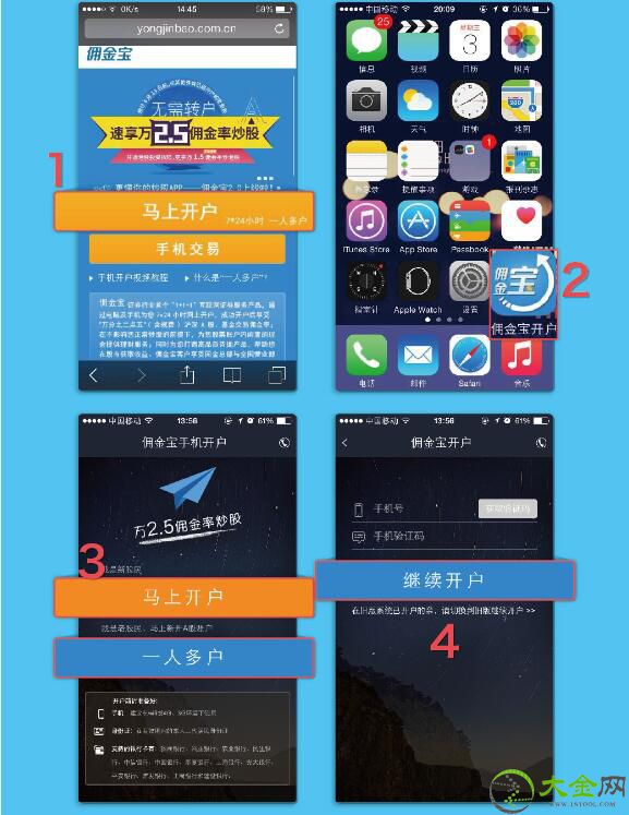 网上开户炒股好吗？_国金证券手机开户步骤_国金证券手机开户佣金率